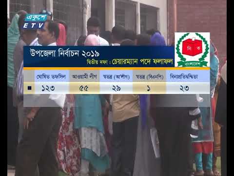 চার ধাপে ৪৬৫ উপজেলায় নির্বাচন সম্পন্ন