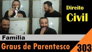 Direito Civil - Aula #303 - Graus de Parentesco (É isso!)