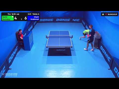 18:50 Serhii Zavinskyi - Vitalii Krokhmal 13.08.2023 TT Euro.Cup Ukraine Professional. TABLE 4