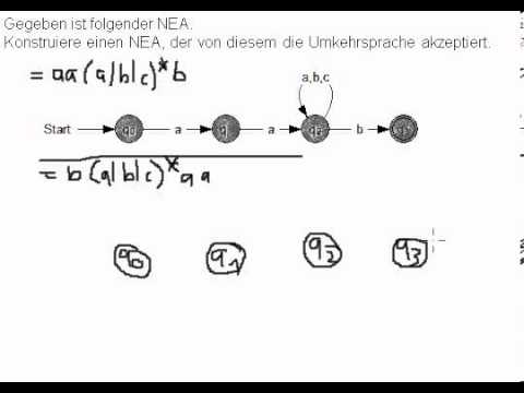 NEA zu NEA für Umkehrsprache
