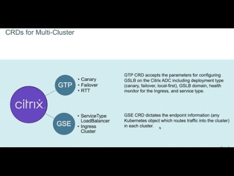 Deploy resilient and secure Kubernetes apps across multi-cloud