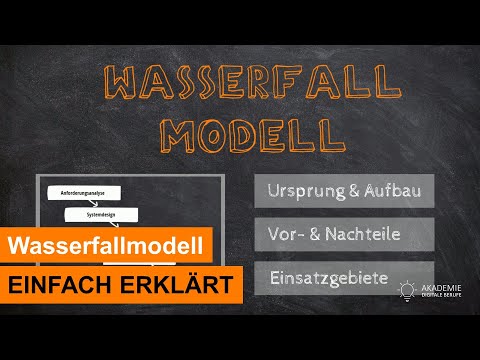 Was ist das Wasserfallmodell im Projektmanagement? | Einfach erklärt!