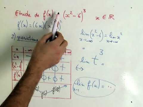 Etude complète des variations d'une fonction numérique. 1S