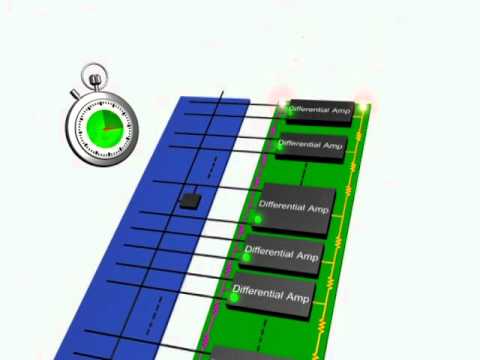 Image of Patent Infringement: DRAM Patent