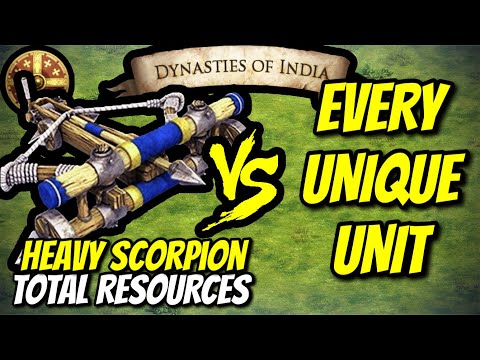 HEAVY SCORPION (Ethiopians) vs EVERY UNIQUE UNIT (Total Resources) | AoE II: DE