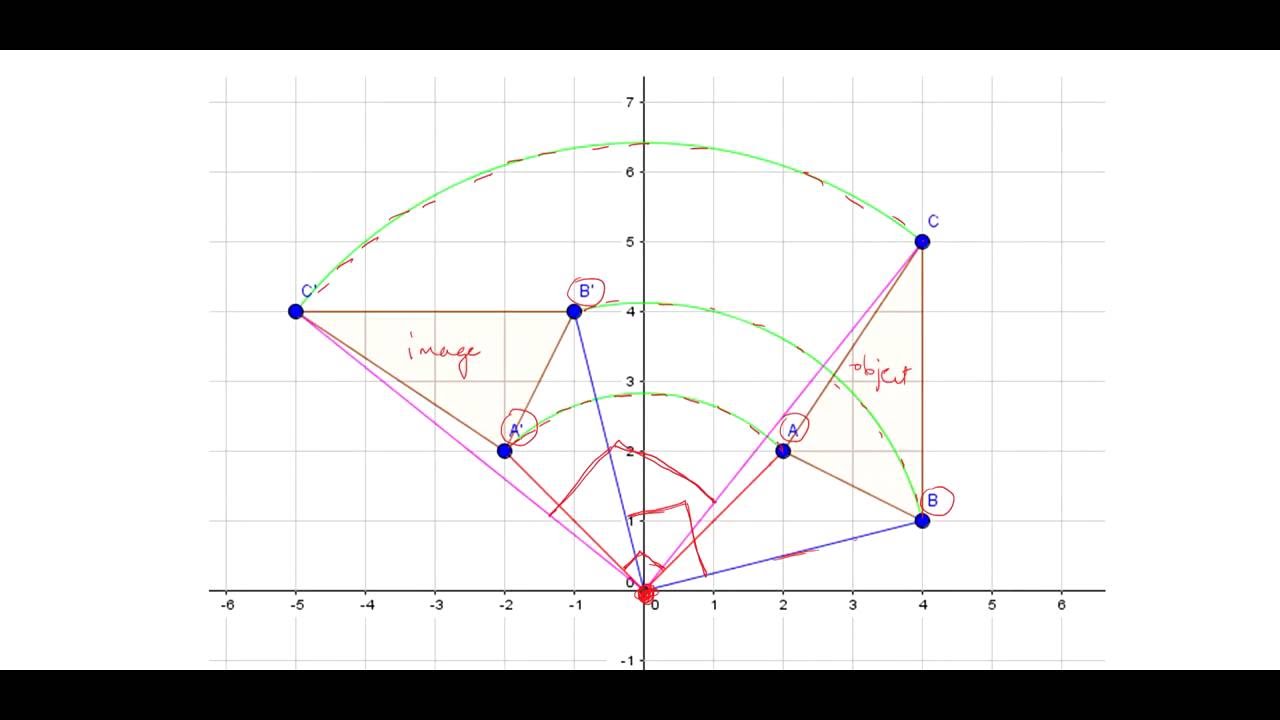 CSEC Maths - Transformations - Rotations
