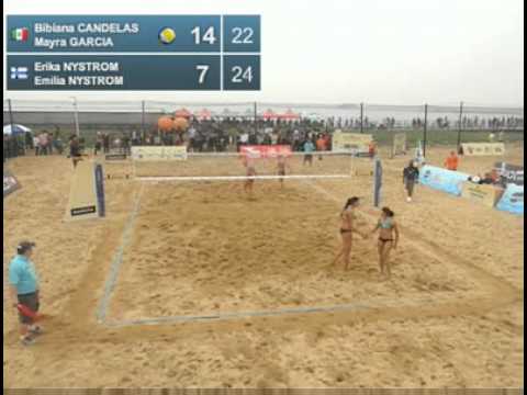 Candelas-Garcia MEX [9] Nystrom Em.-Nystrom Er. FIN [8] Round 2 Shanghai Grand Slam 2012 Women