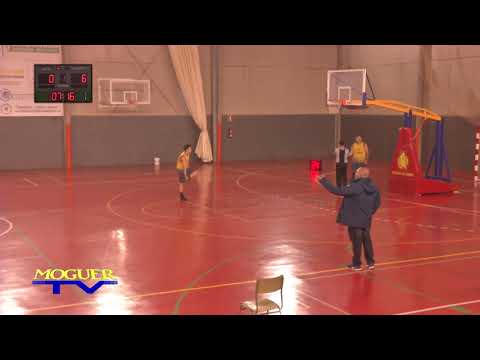 08 12 18 INMOBILIARIA H GIP MOGUER # BALONCESTO XEREZ CD