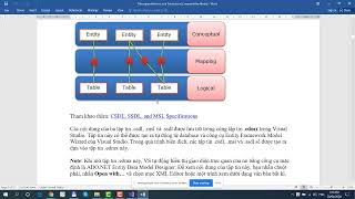 [WIPR] Week 11 - Chapter 6 Entity Framework