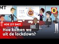 Zo wordt de lockdown binnenkort versoepeld | Omroep Brabant