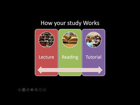 Introduction to Australian Politics and Active Citizenship