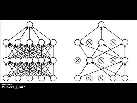 TensorFlow Tutorial  - 15