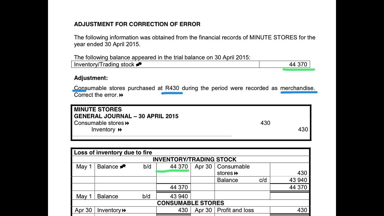 29. Adjustment for correction of errors