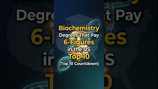 Biochemistry Degrees That Pay 6-Figures in the US (Top 10 Countdown)