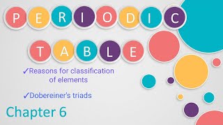 ICSE Chemistry Class 9 The Periodic Table (Part-1) || Dobereiner's triads