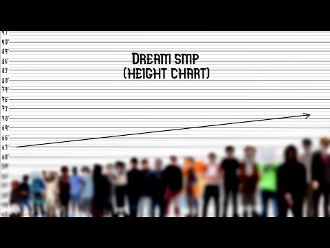 Dsmp Height Chart