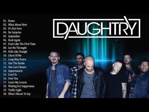 Daughtry Greatest Hits Full Album | Best Songs of Daughtry 2020 playlist