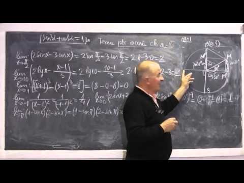 2/2 Lectia 655 - Limite de functii Cercul trigonometric Def fct trigonom pe cerc trigonom - Clasa 11