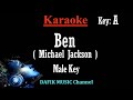 Ben (Karaoke) Michael Jackson Man/Male key A Minus one /No vocal Low key
