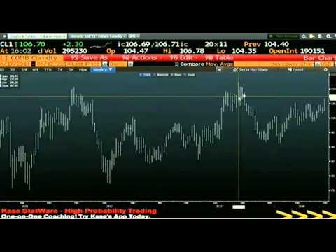 June 12th Daily Stock Market Recap by Tom O'Brien on TFNN   2014