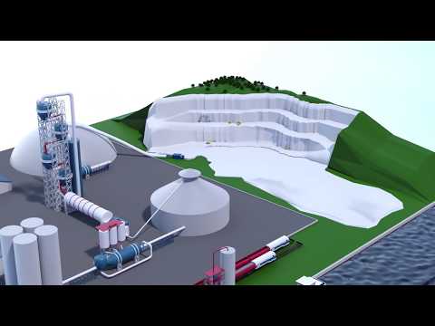 Au cœur du process industriel de fabrication du ciment