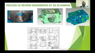 Session 8: Indianization Of OEM Equipment in Industries by Reverse Eng