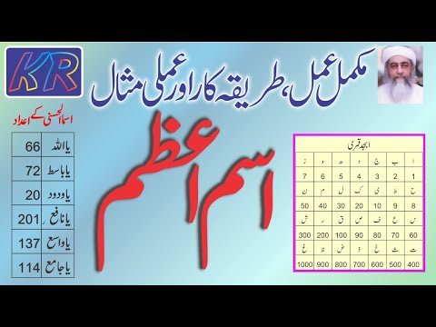 Isme Azam Nikalne ka Tarika - Apna Name ka Ism e Azam Maloom Karne ka Tarika Naqsh Wazifa - اسم اعظم