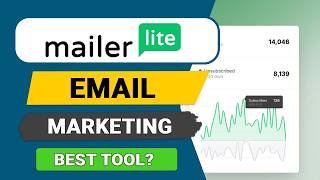 MailerLite Review 2026 | Best Email Tool for Beginners?