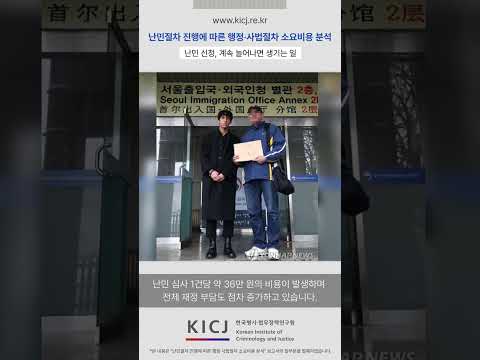 난민 신청 급증, 심사 대기 2만7천 건 | 2025 연구보고서