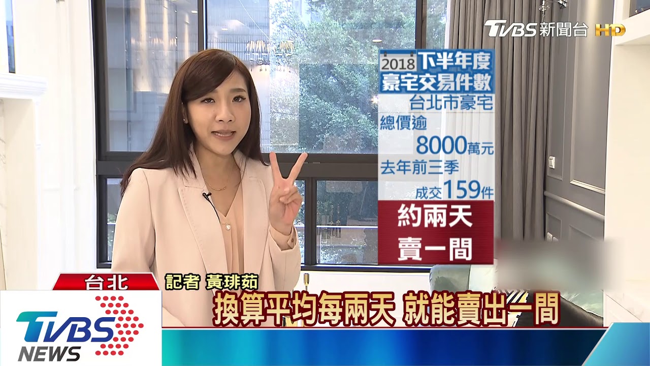 2019房市建商看好! 推案量上看1.22兆