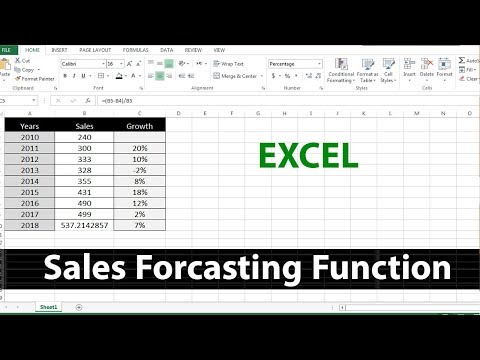 image-What are the three types of forecasting models?