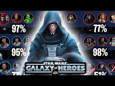 Swgoh Revan Counter