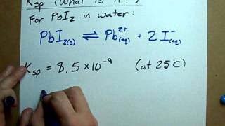 What is Ksp? (Solubility Product Constant)