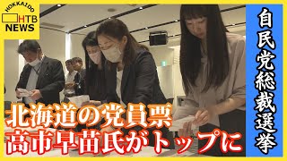 自民党総裁選挙　北海道の党員票は高市早苗氏がトップに　午後に国会議員の投票