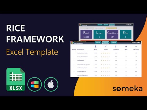 RICE Framework Excel Template | Prioritize Projects | RICE Model