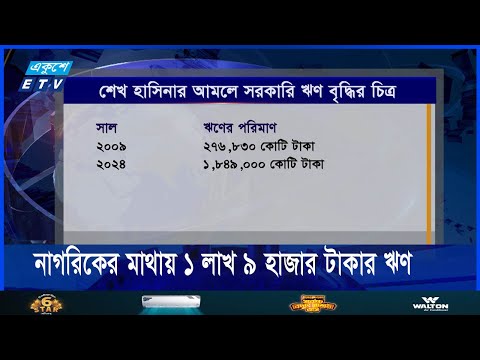 প্রতিটি নাগরিকের মাথায় এখন ১ লাখ ৯ হাজার টাকার ঋণ