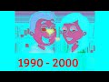 GoAnimate Movie Channel Sign Off History In G Major 5