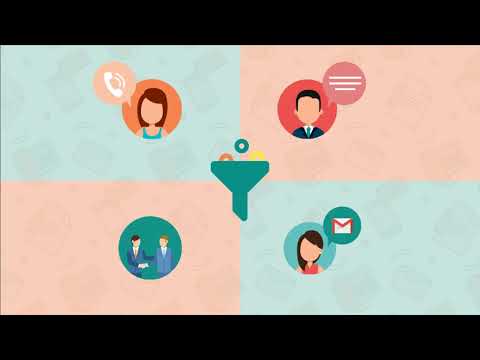 CRM for Sales & Marketing Team Video