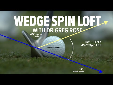 Max Out Your Wedge Spin by Understanding Spin Loft  | Titleist Tips