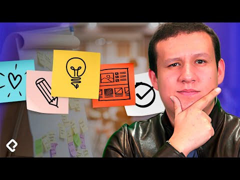 Design thinking: what it is and examples of its 5 stages