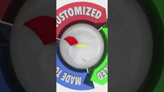 Boost Your Store's Google Rank! Ecommerce SEO Secrets Revealed