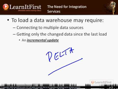 MSBI - SSIS - Course Introduction - Basics - 2008