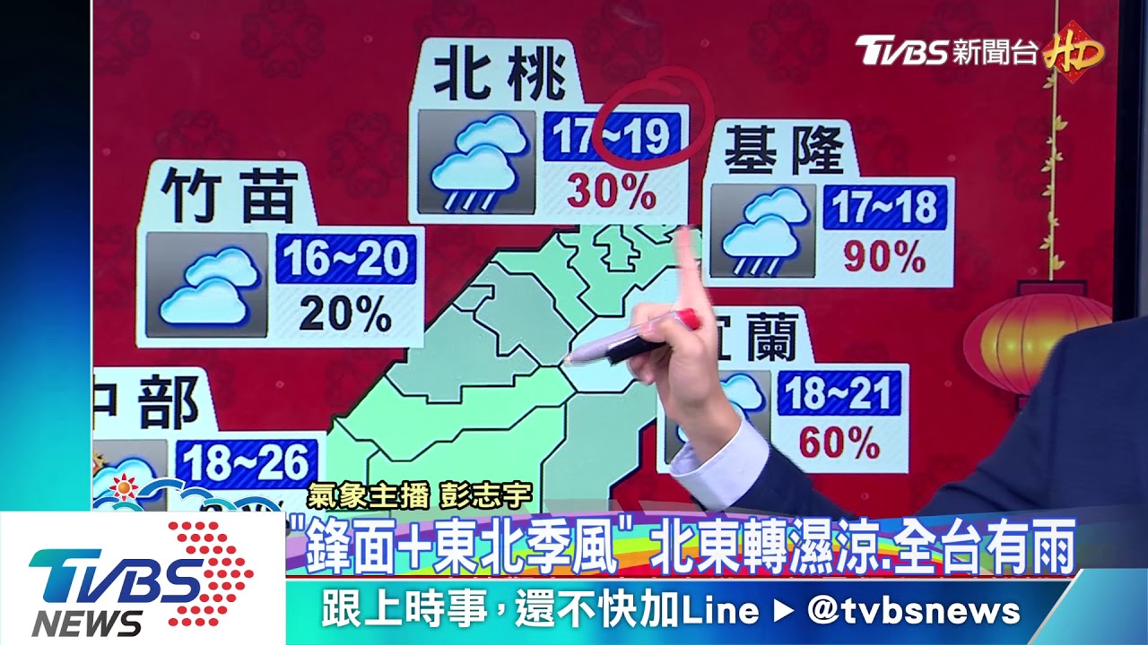 跟狗年說再見!除夕立春 鋒面季風到轉濕涼
