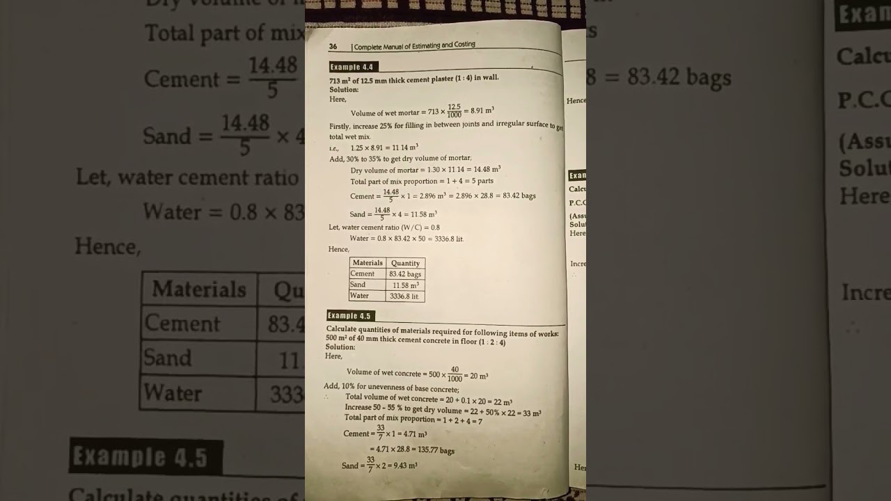 estimating and costing bachelor of civil engineering examination.