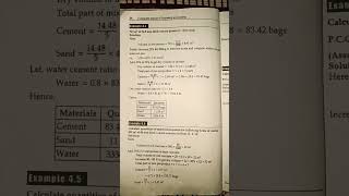 estimating and costing bachelor of civil engineering examination.