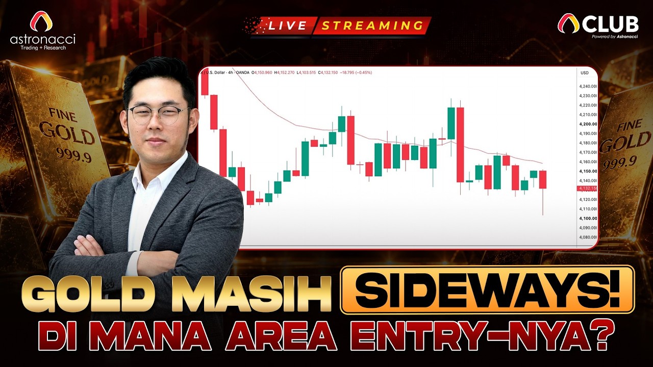 GOLD MASIH SIDEWAYS DI AWAL VENUS RETROGRADE! INI AREA YANG PERLU DIPANTAU UNTUK ENTRY