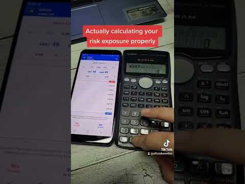 These 3 Things Will Make You A Profitable Forex Trader