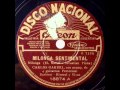 Siempre volvemos a los clásicos absolutos... por eso seguimos con la MILONGA SENTIMENTAL