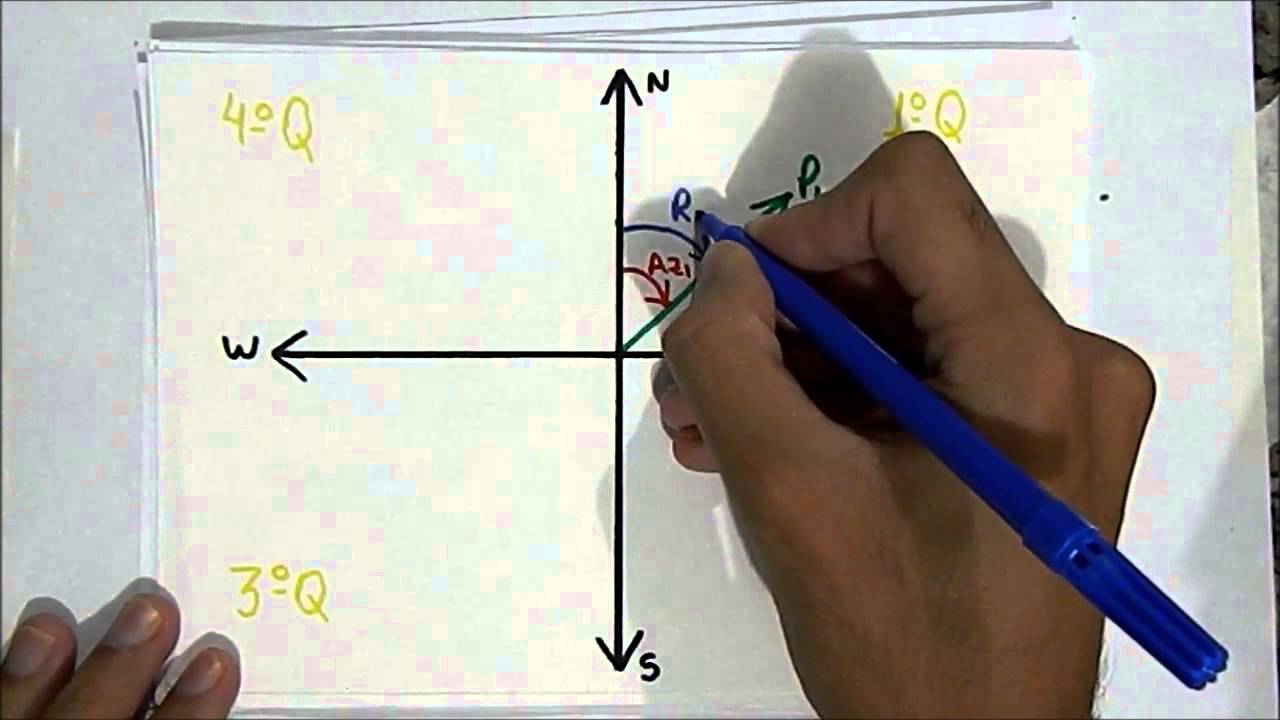 Tutorial Rumo e Azimute - Topografia I - IFG Uruaçu
