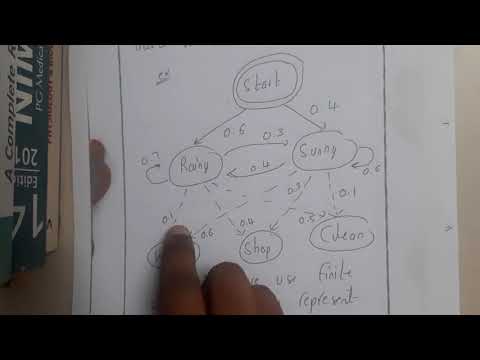 3.7 Hidden Markvov Model